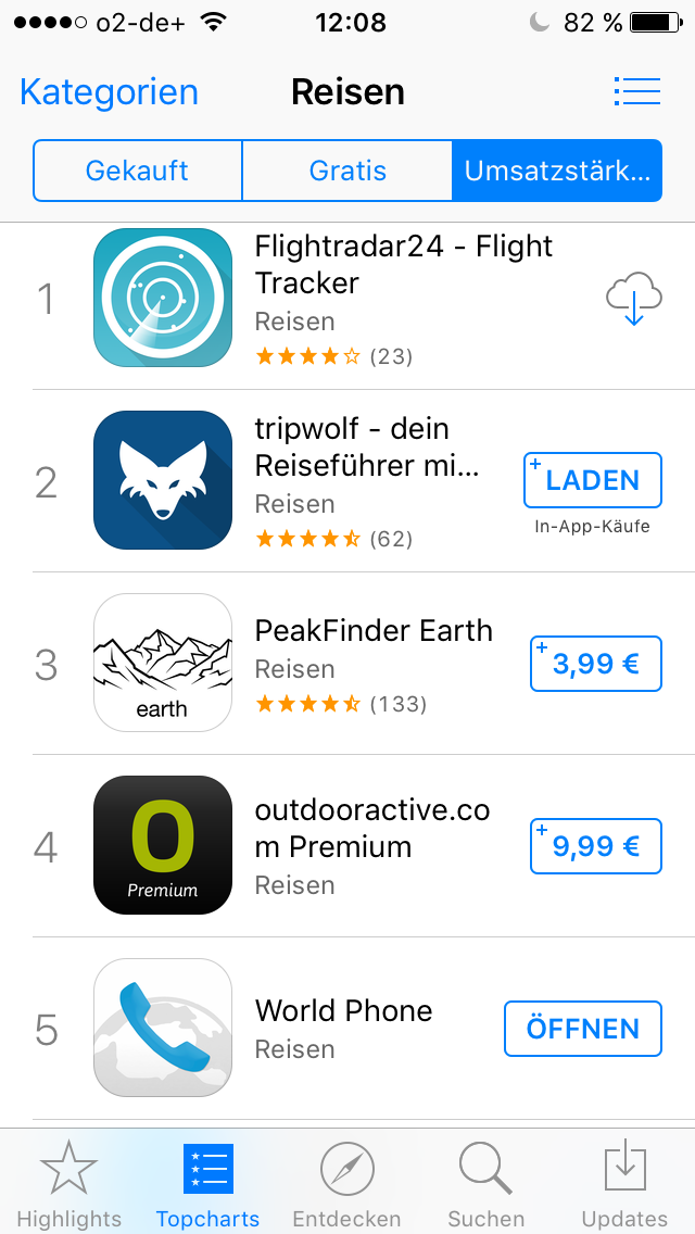 Norwood Systems 880928