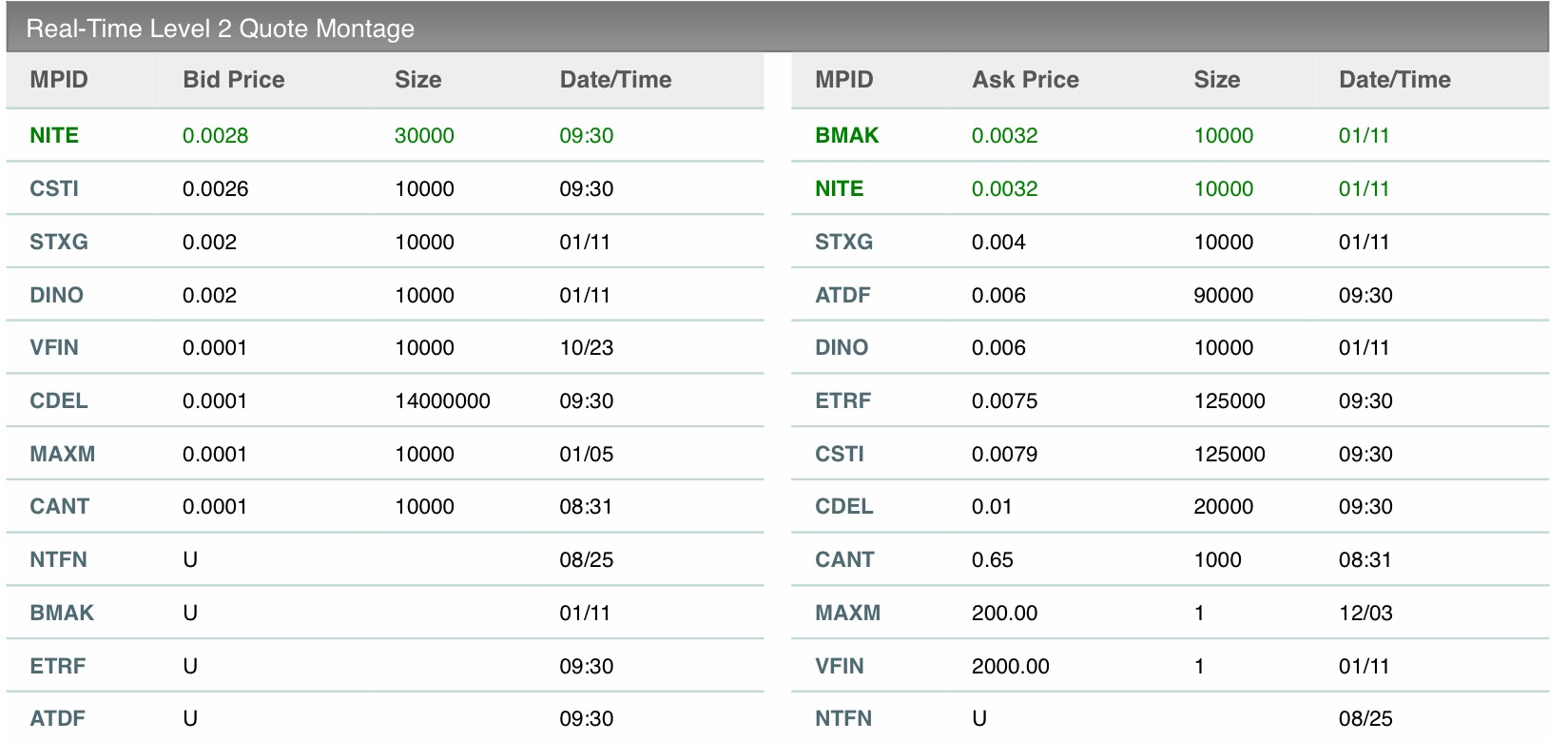 Kann Soul and Vibe es nochmal schaffen... 884391