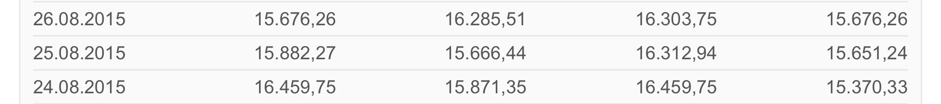 2016 QV DAX-DJ-GOLD-EURUSD-JPY 885527