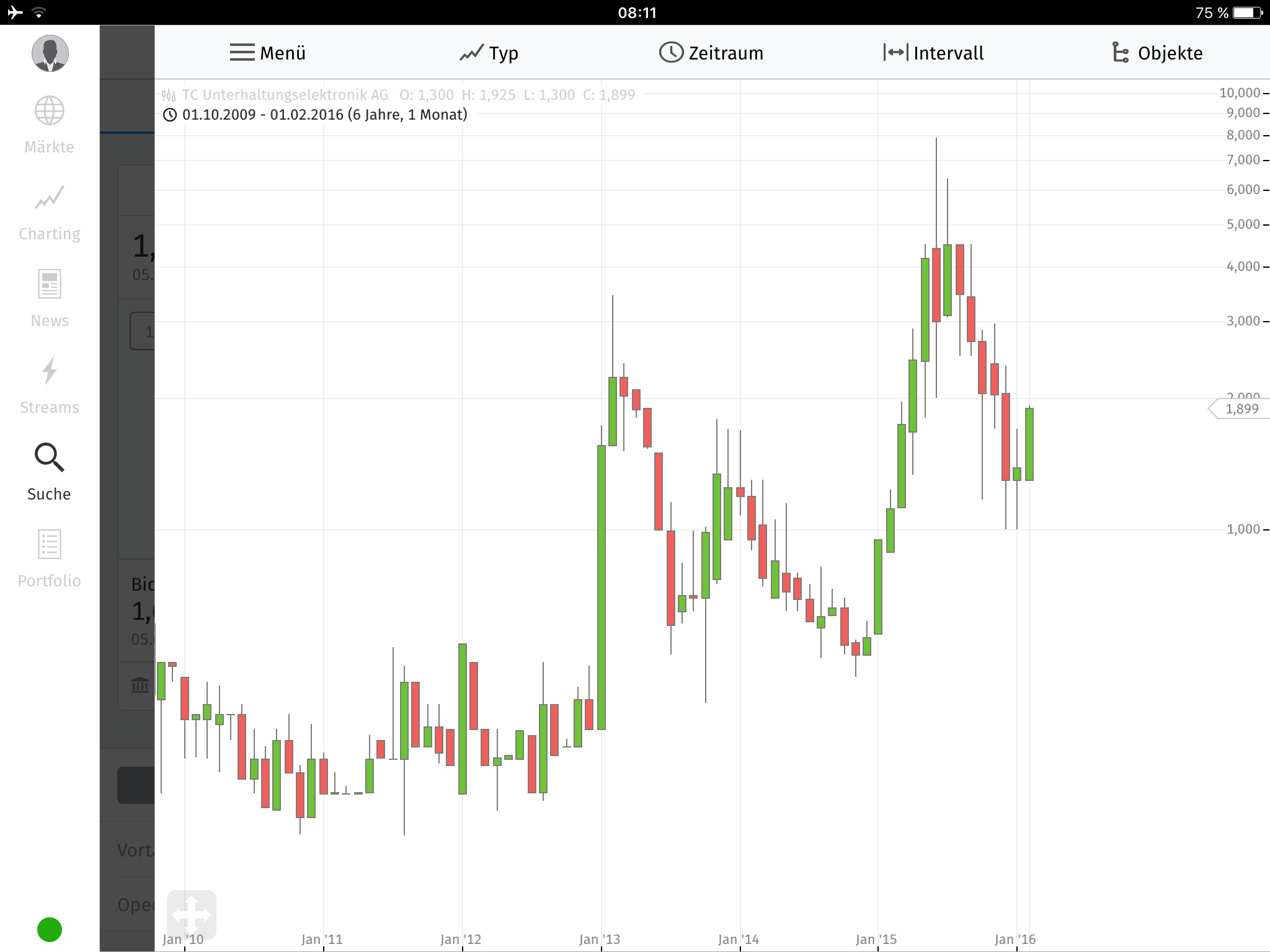 500 % Rakete - startet jetzt ! 891919