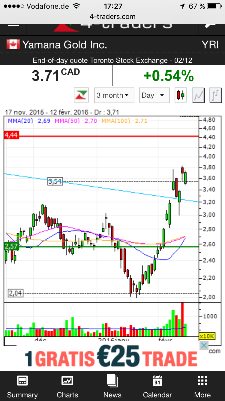 eine echte Perle! 894378