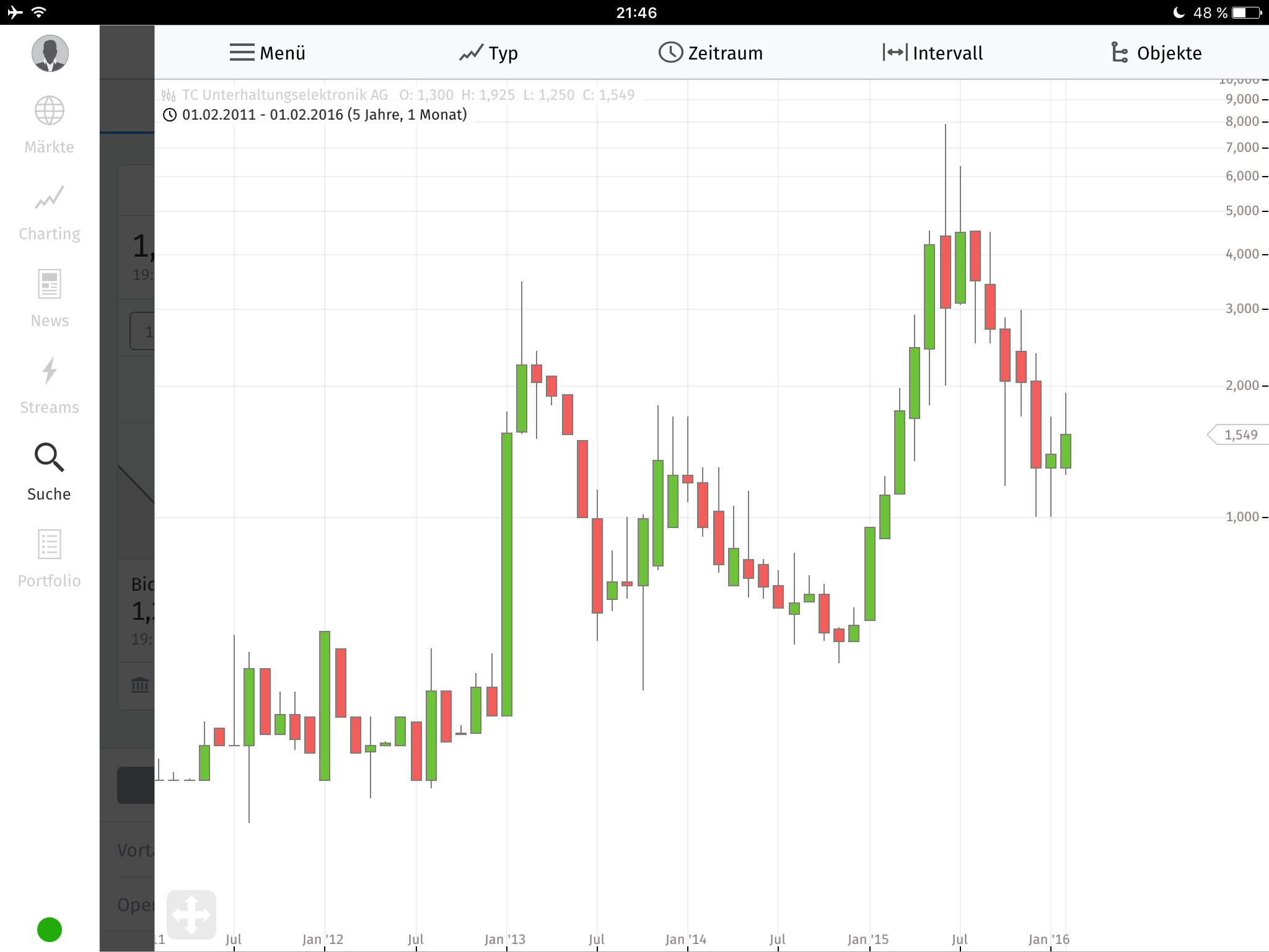 Fernsehfee 3.0 895892