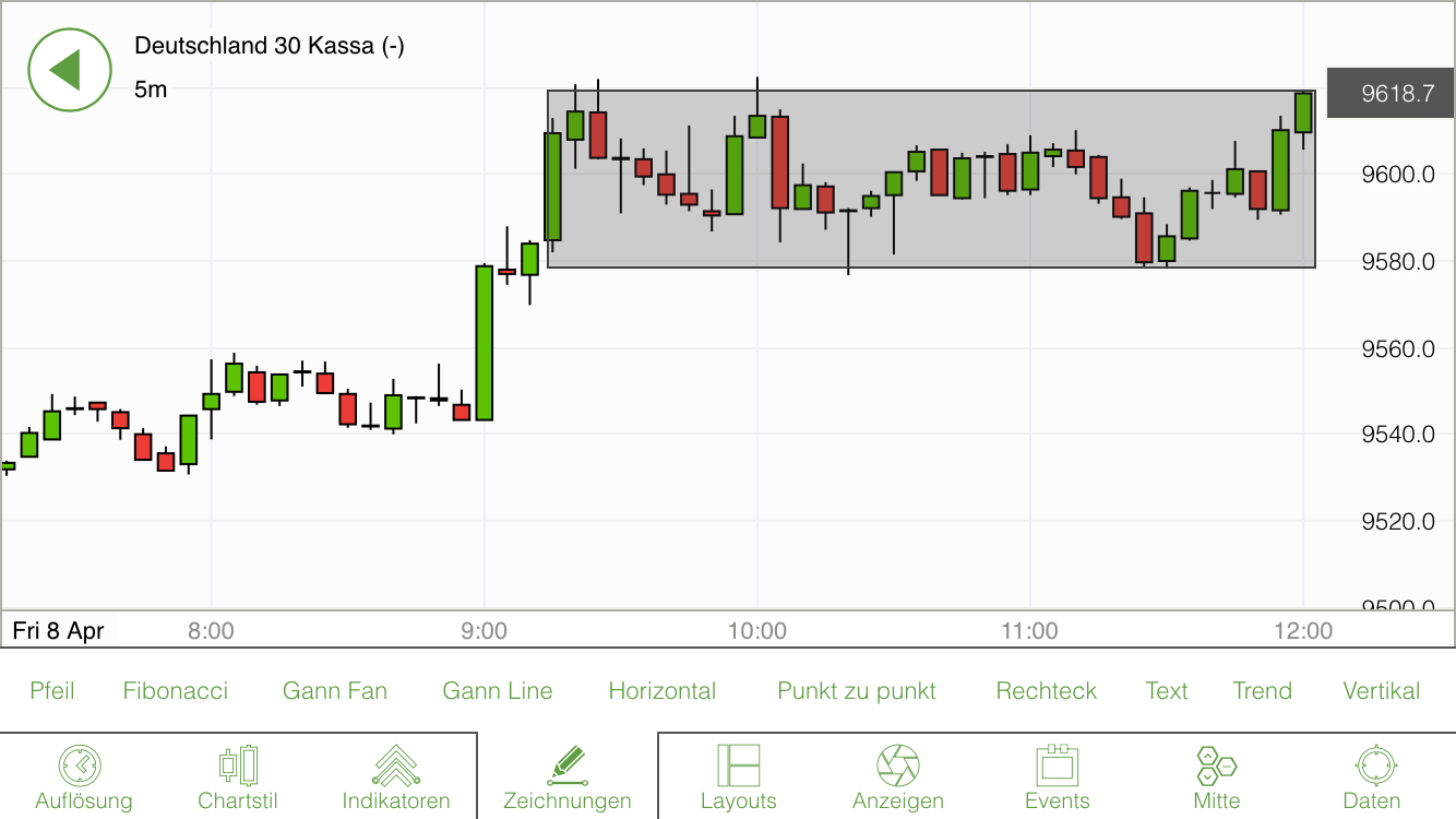 2016 QV DAX-DJ-GOLD-EURUSD-JPY 906208