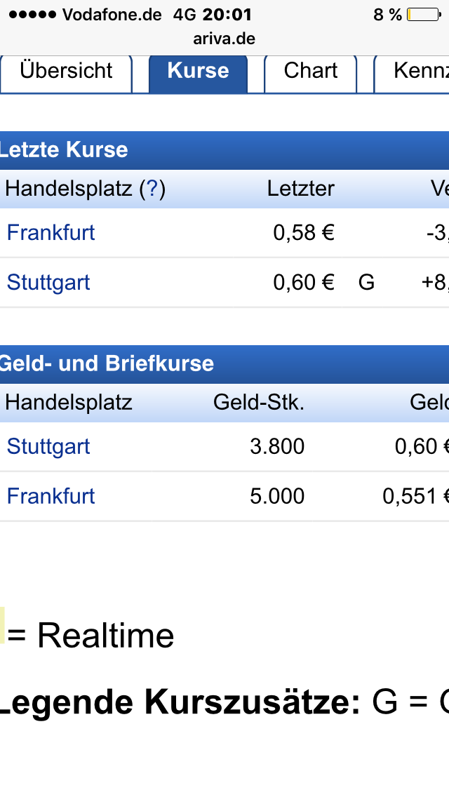 Fernsehfee 3.0 907985