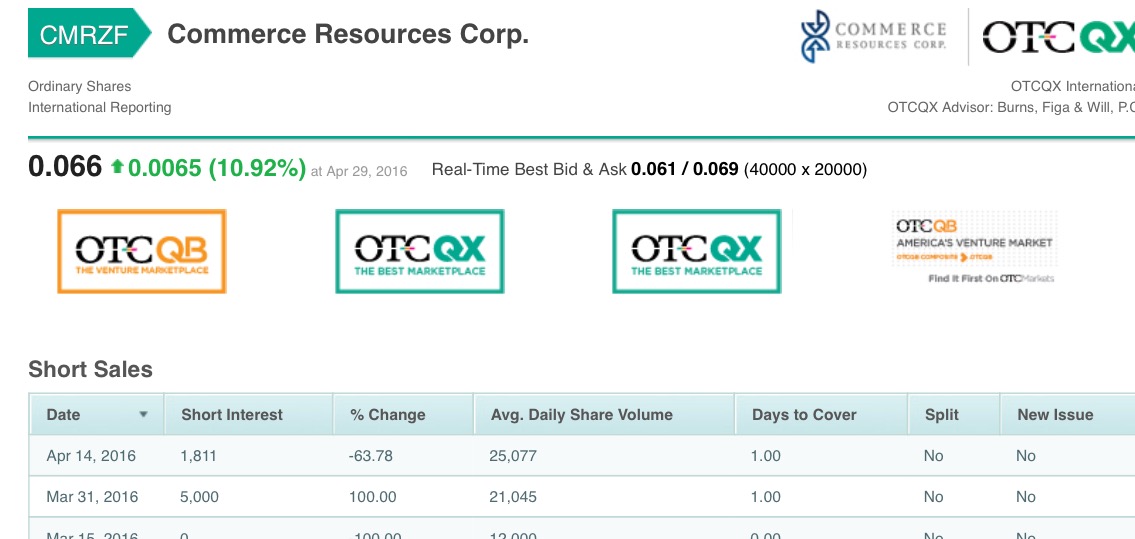 COMMERCE RESOURCES (€ 0,208) 911607