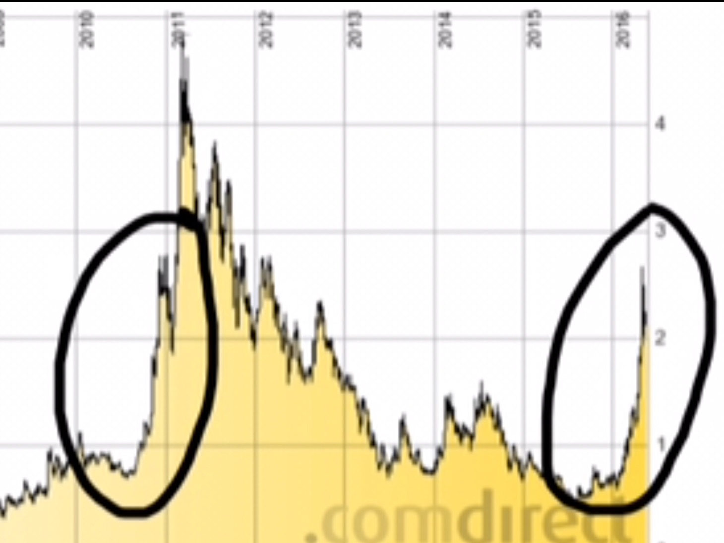 SantaCruz - angehender Silberproduzent 913185
