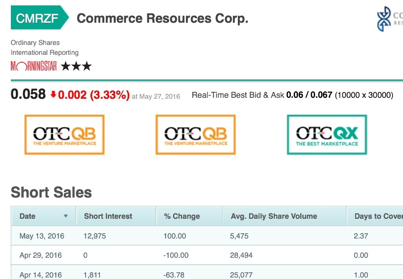 COMMERCE RESOURCES (€ 0,208) 916849
