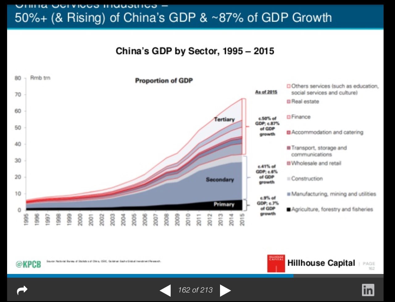 Apple Short Only 917903