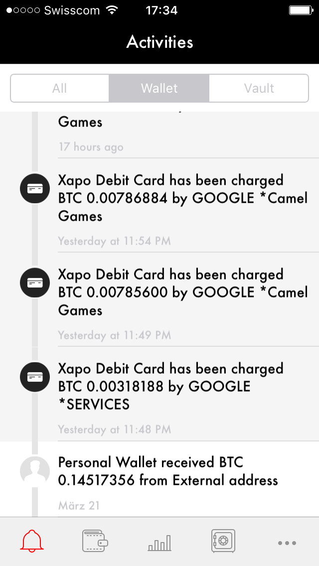 Bitcoins der nächste Monsterhype steht bevor! 924574