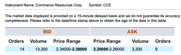 COMMERCE RESOURCES (€ 0,208) 925712