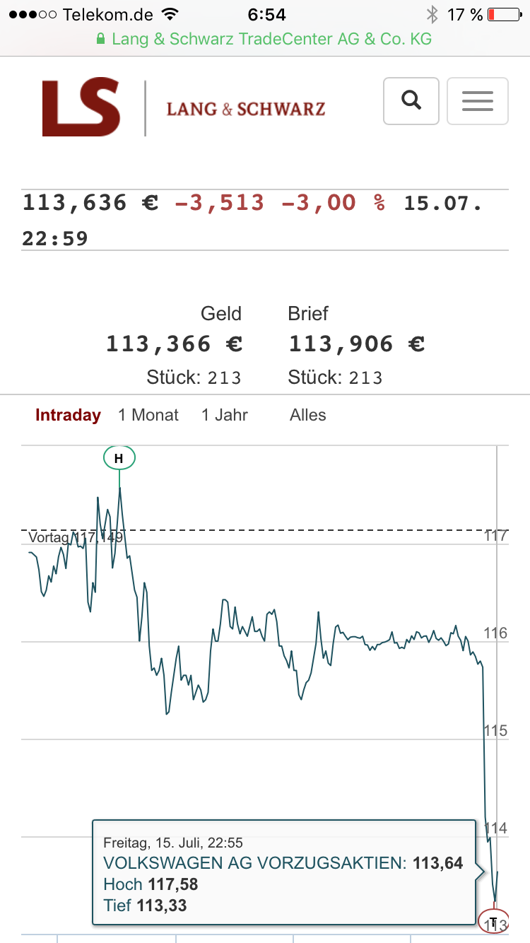 Volkswagen Vorzüge 927343