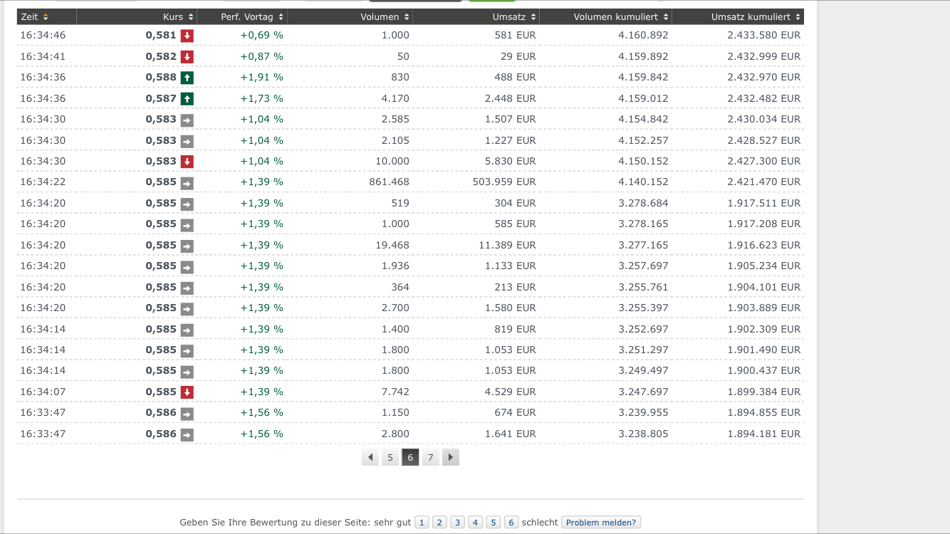 Griechenland Banken 928496