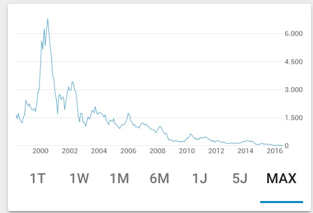 Analysten Treffen bei Singulus ....... 932723