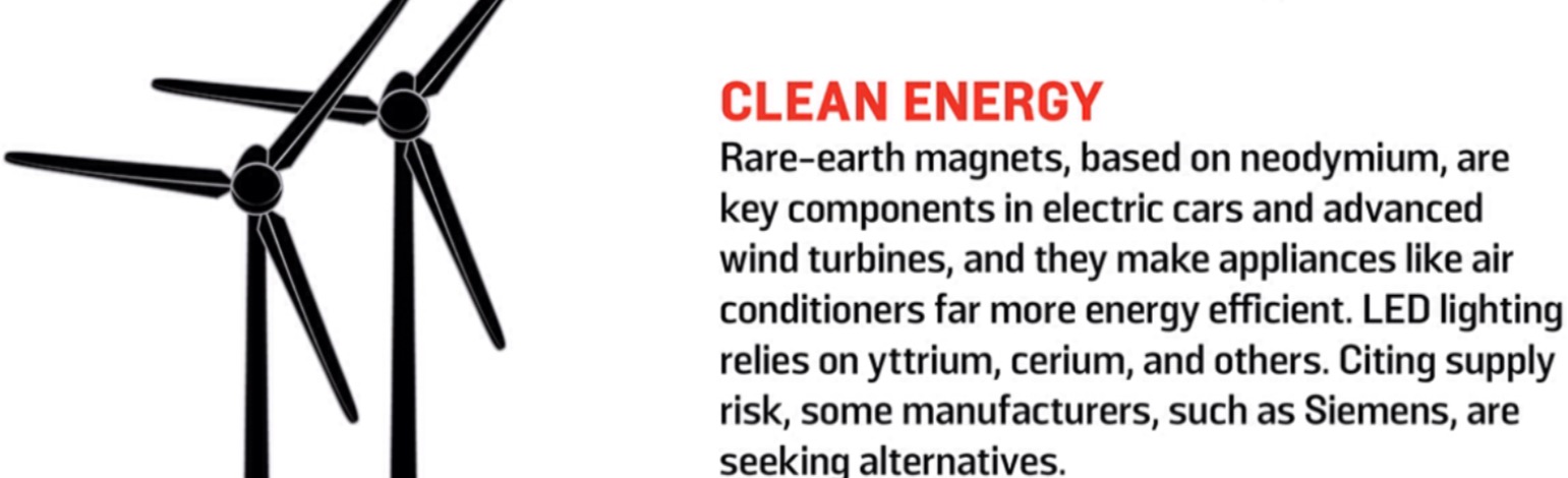 COMMERCE RESOURCES (€ 0,208) 933278