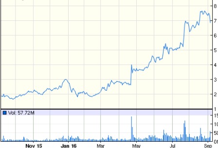 AMD- Mit Zen und Vega in eine bessere Zukunft 938153