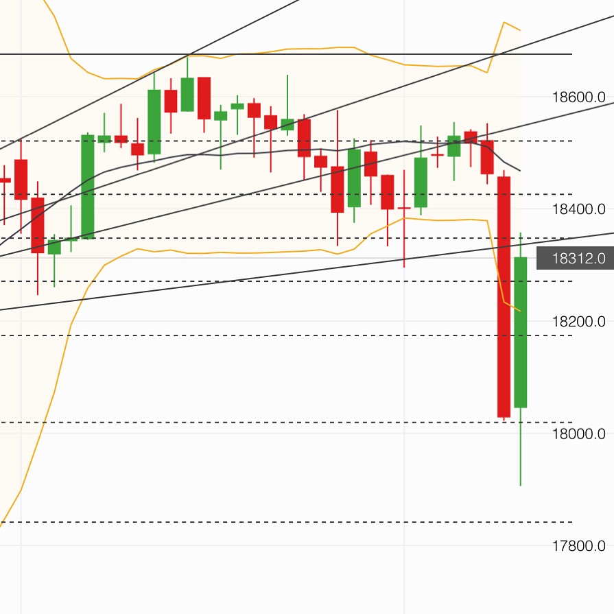Gold und weitere interessante Anlagemöglichkeiten. 938944