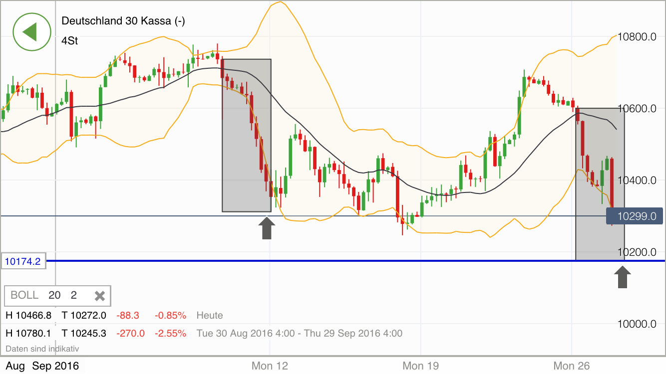 2016 QV DAX-DJ-GOLD-EURUSD-JPY 941783