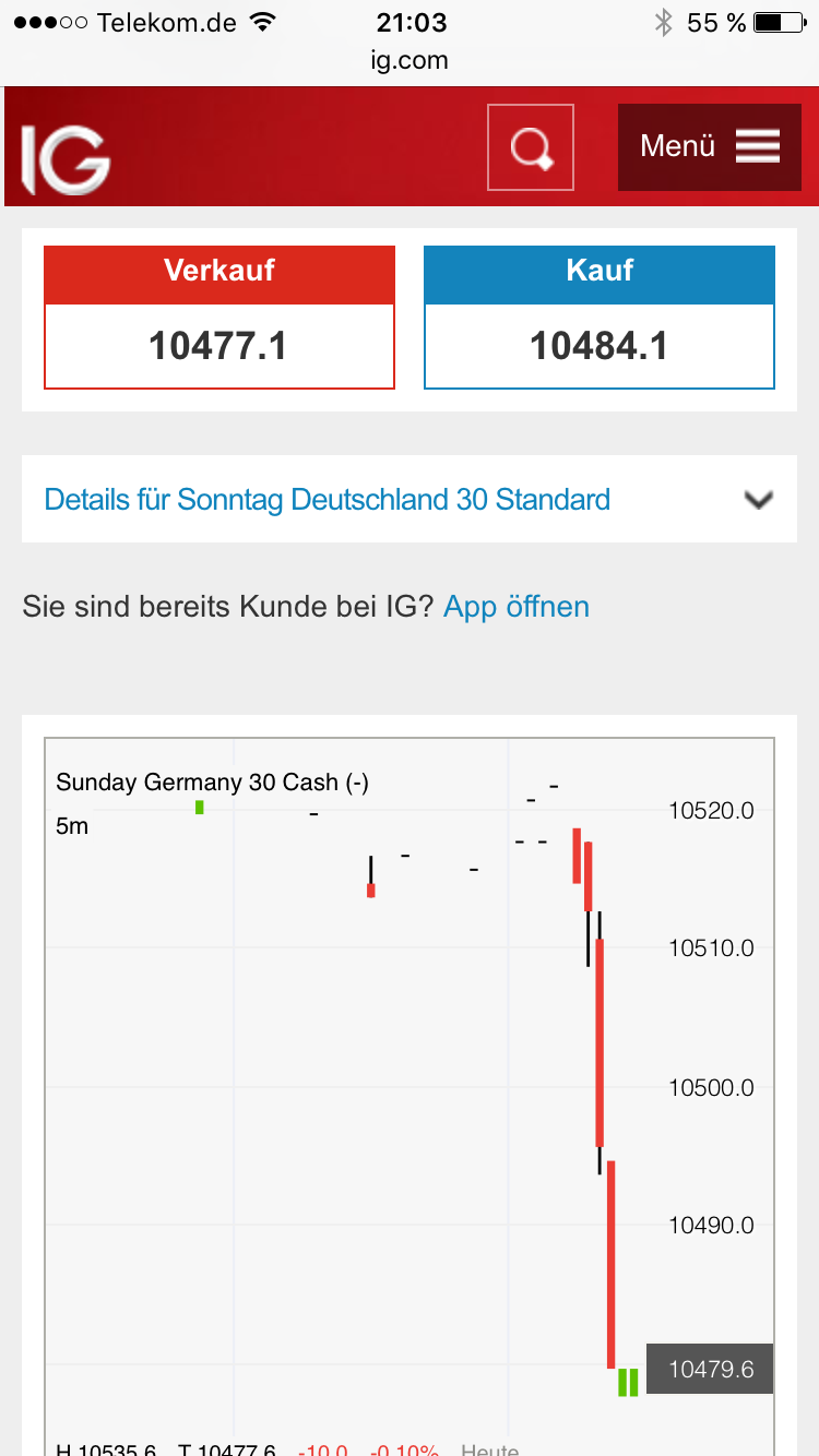 2016 QV DAX-DJ-GOLD-EURUSD-JPY 944248