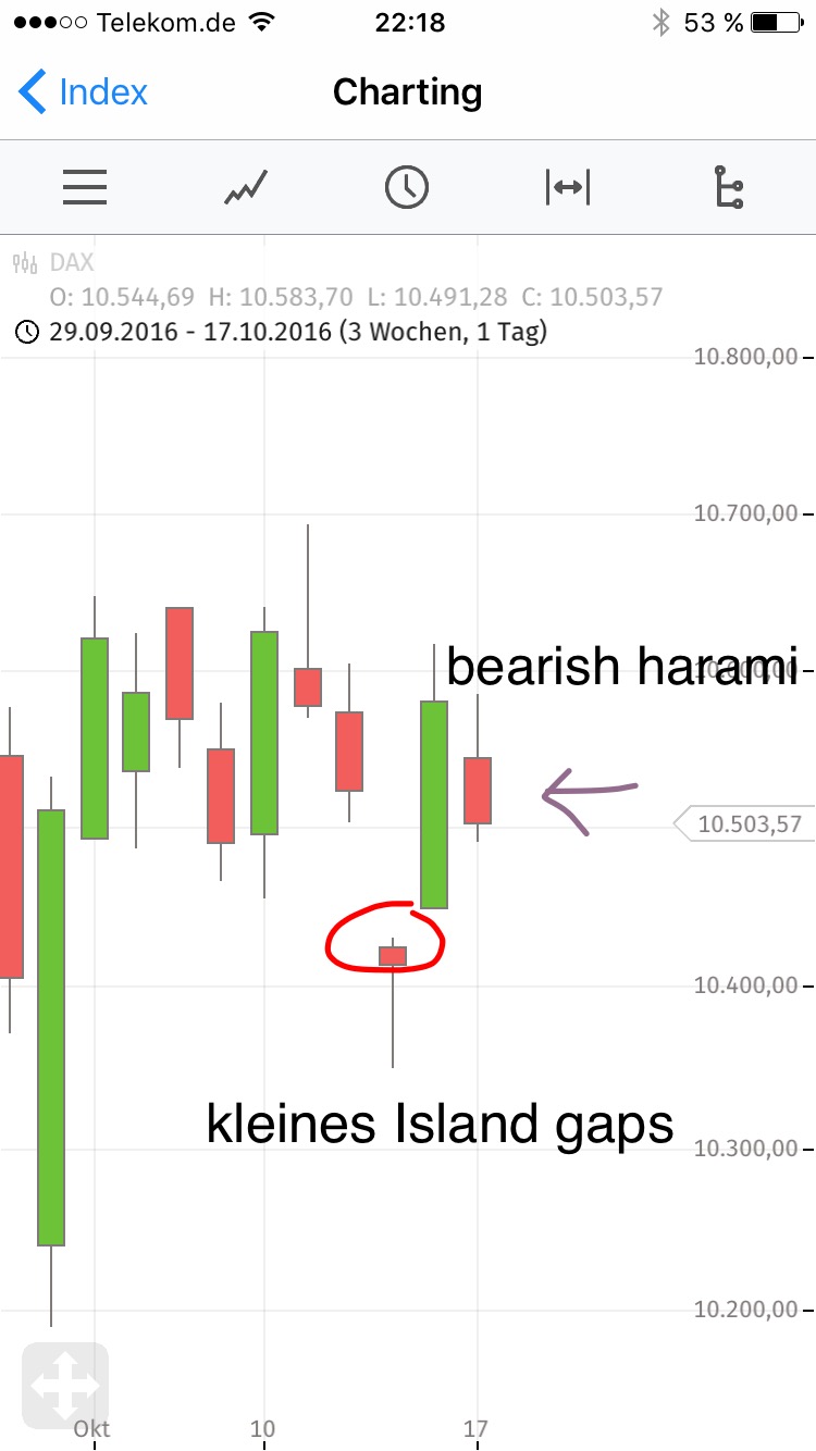 2016 QV DAX-DJ-GOLD-EURUSD-JPY 946031