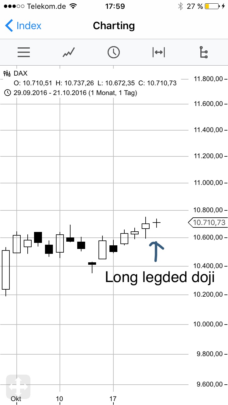2016 QV DAX-DJ-GOLD-EURUSD-JPY 947150