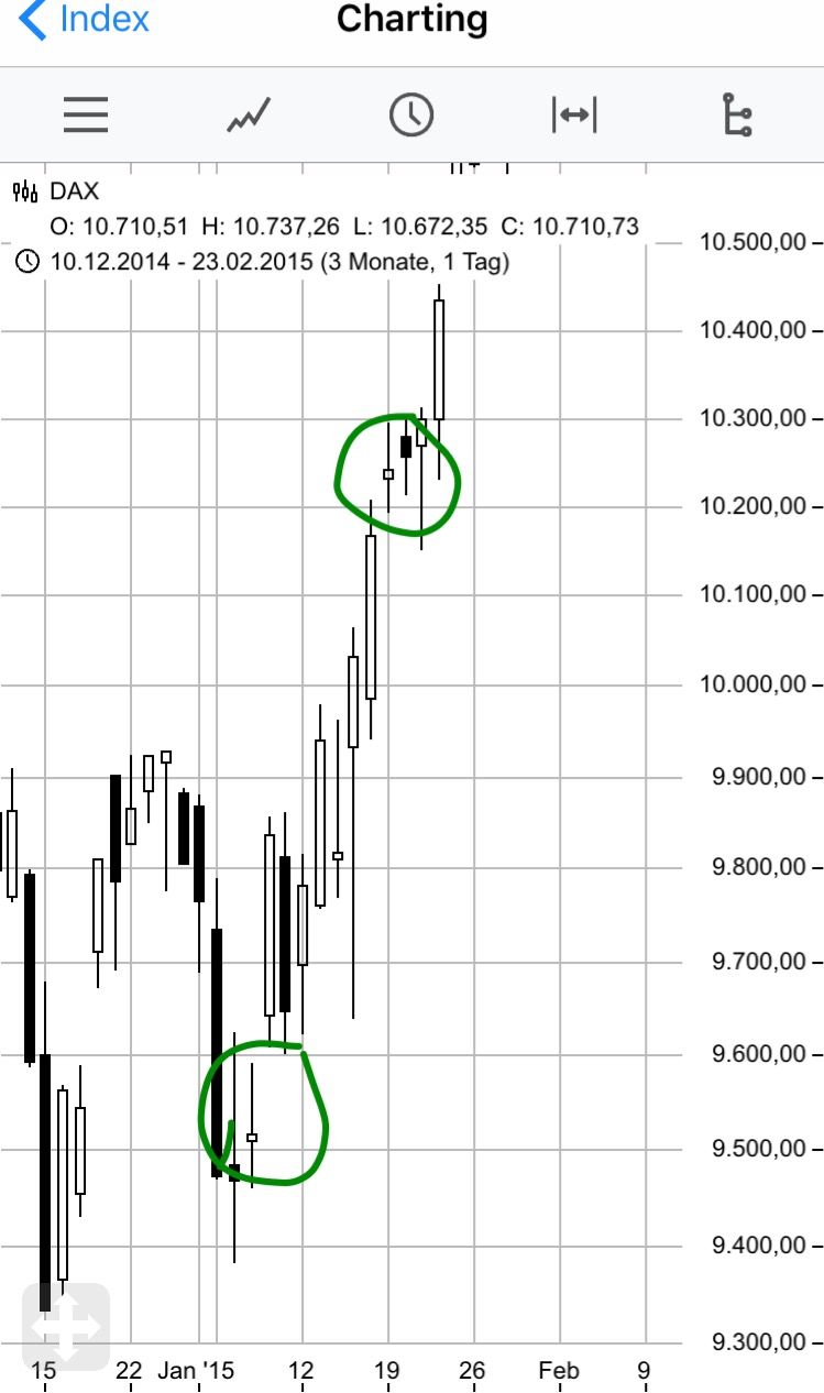 2016 QV DAX-DJ-GOLD-EURUSD-JPY 947157