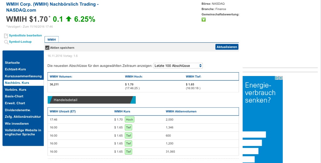 COOP News (ehemals: Wamu /WMIH) 952977