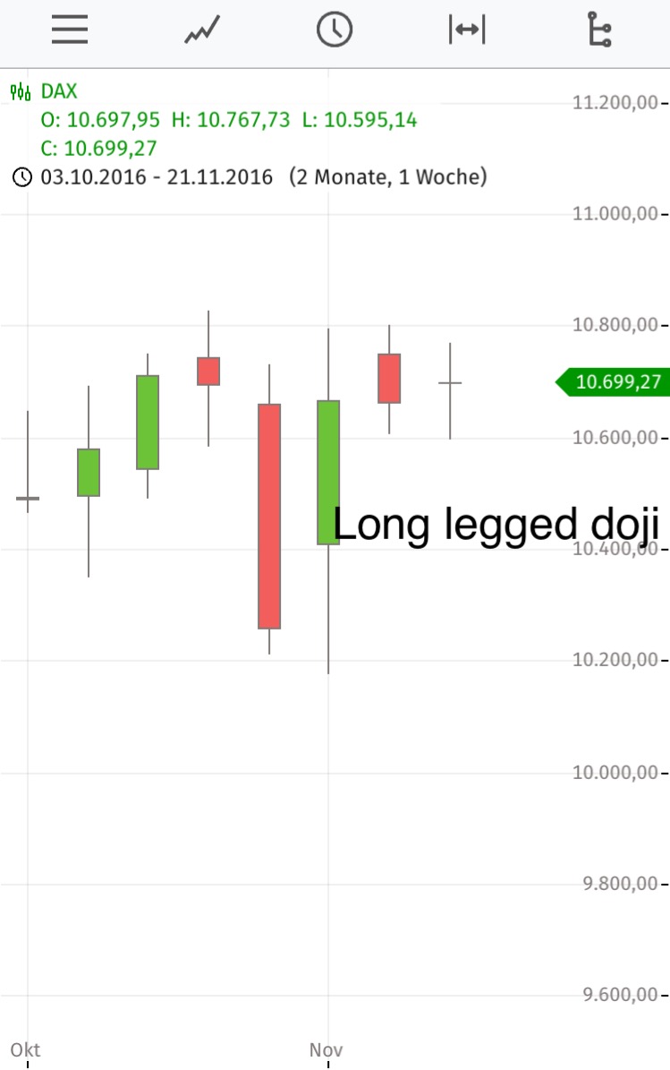 2016 QV DAX-DJ-GOLD-EURUSD-JPY 954813