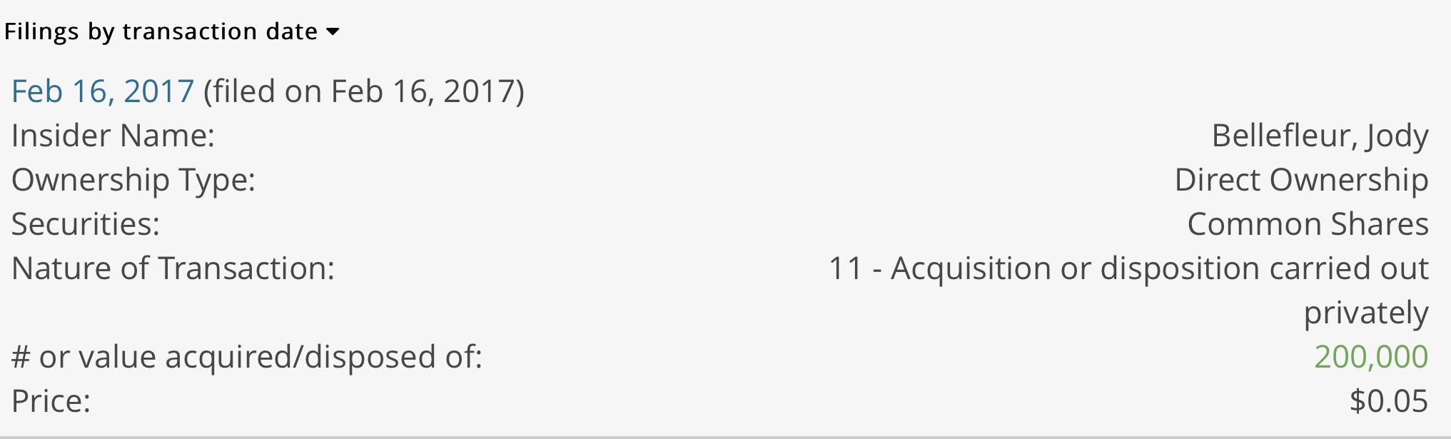 COMMERCE RESOURCES (€ 0,208) 972228