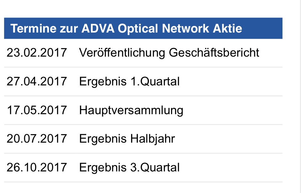 Adva ein Diamant am Investoren Himmel 981847