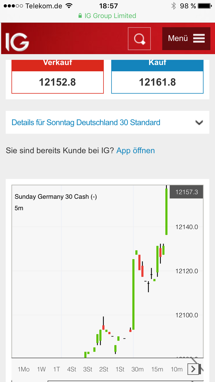 DAX Richtung 8000? 985398
