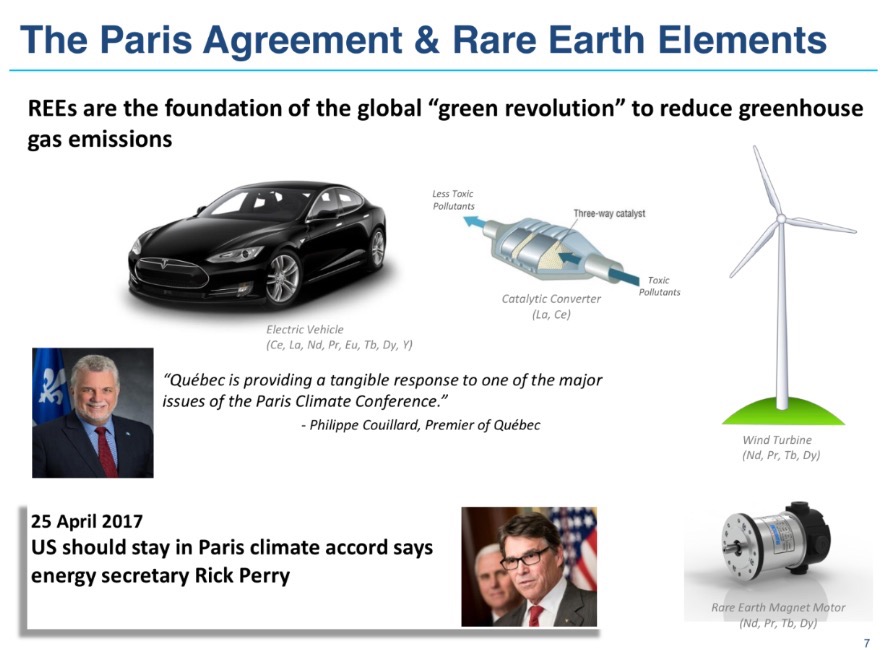 COMMERCE RESOURCES (€ 0,208) 990330