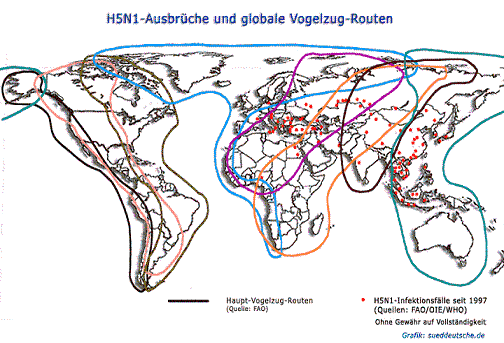 Novavax gestartet! News... 31360