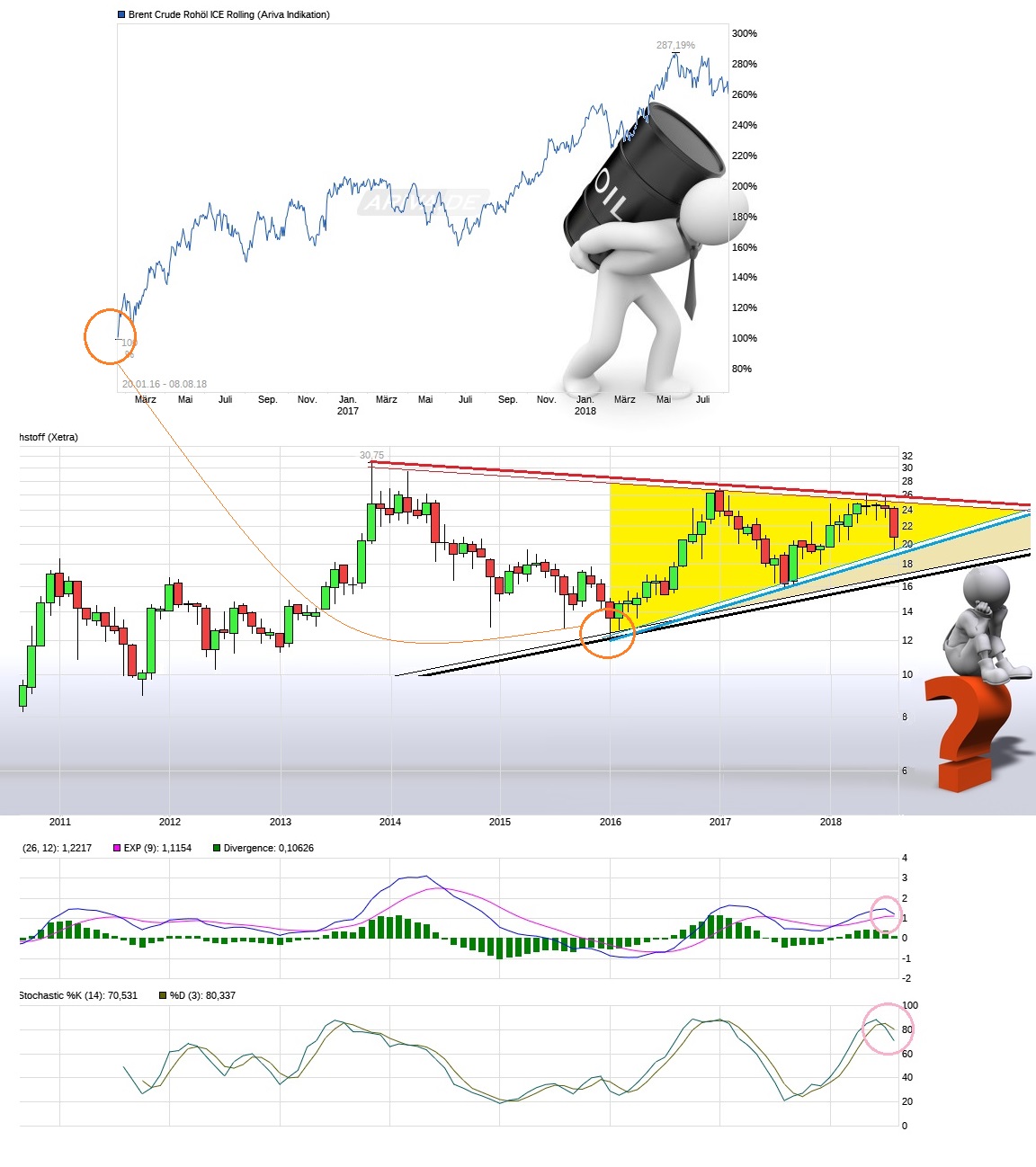 Deutsche Rohstoff AG vor Neubewertung? 1068687