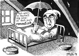 Gold traden - long bzw. short 853075