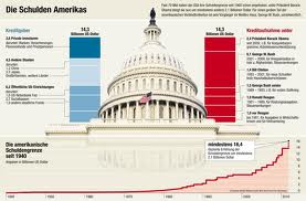 Die Commerzbank ist eine Schrottaktie 541787