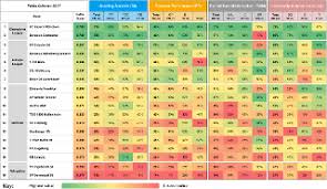 14 Gründe für ein Investment in BVB. 1326016