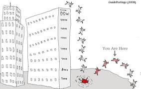 Borussia Dortmund - Charttechnik 769951