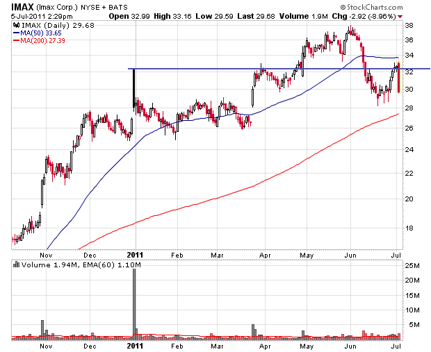 Der USA Bären-Thread 418008