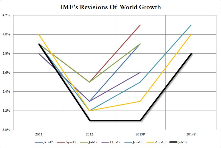 Der USA Bären-Thread 622560