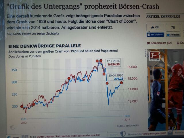 (BOI)denbildung abgeschlossen, 696294