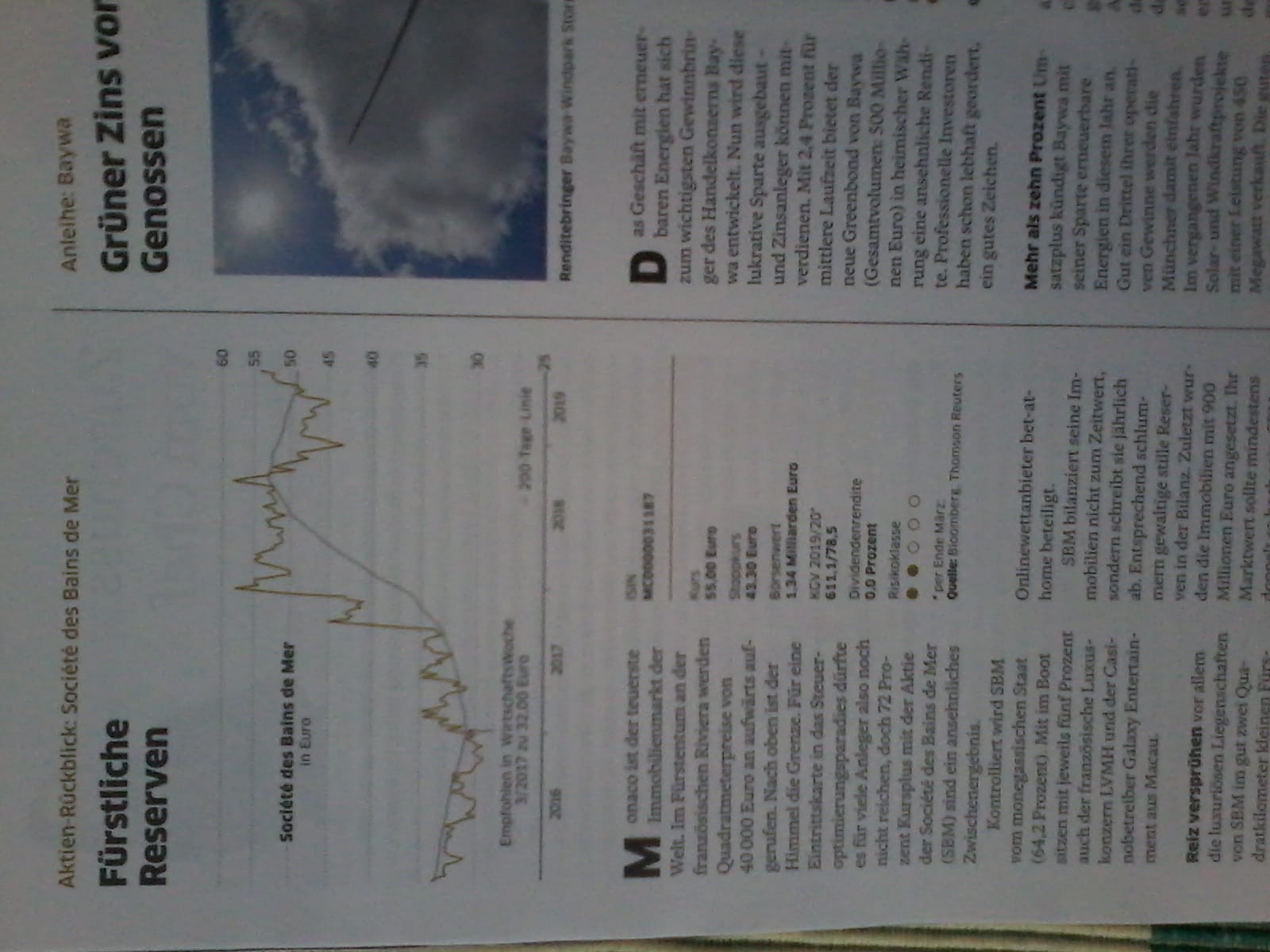 SBM - Europas günstigste Immobilienaktie 1121804