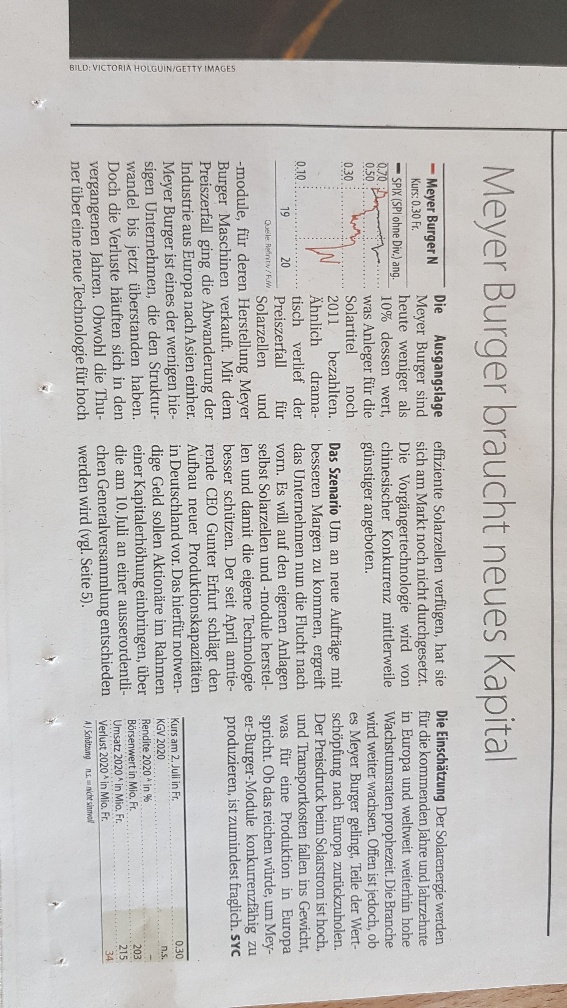 Meyer Burger Technology AG nach Fusion mit 3S 1189160