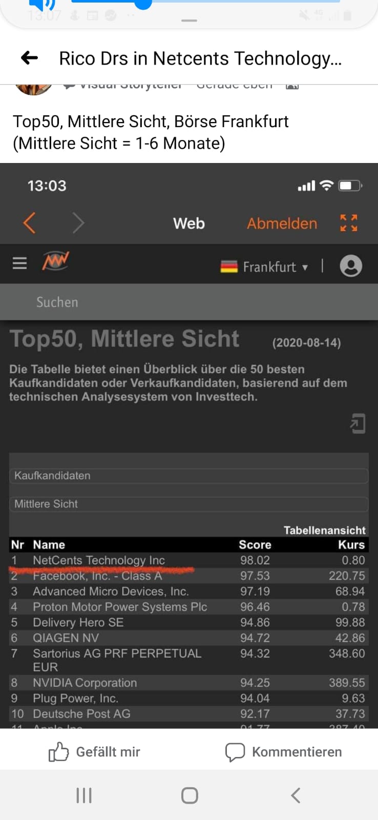 Netcents Technology Thread moderiert A2AFTK 1196441