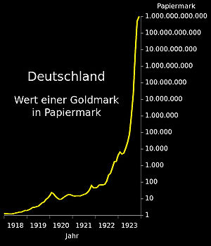 Wenn das Gold redet, dann schweigt die Welt! 1251883