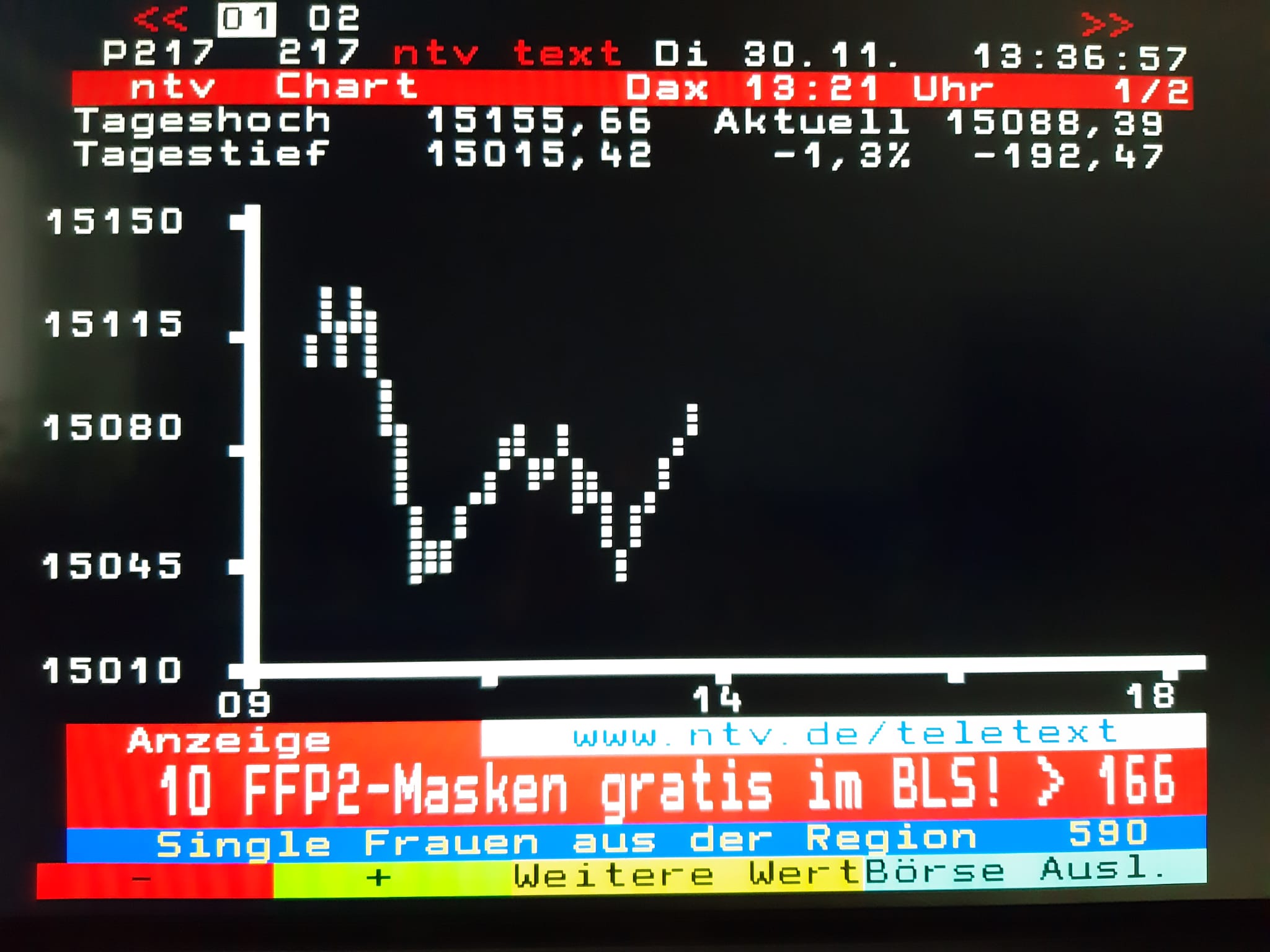 2021 QV-GDAXi-DJ-GOLD-EURUSD- JPY 1287180