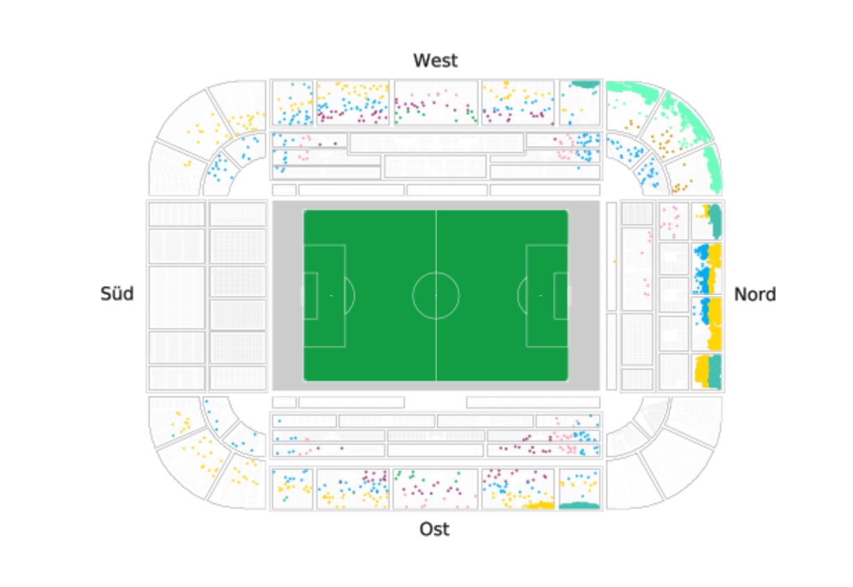 14 Gründe für ein Investment in BVB. 1306619