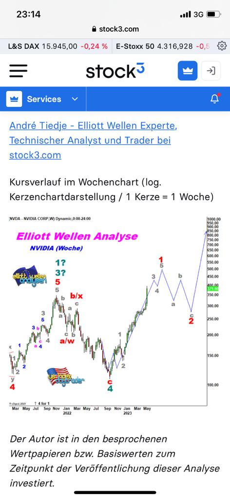 2023-qv-gdaxi-dj-gold-eurusd-jpy 1387293