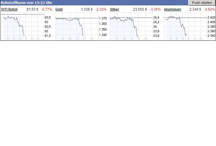 Der USA Bären-Thread 352264