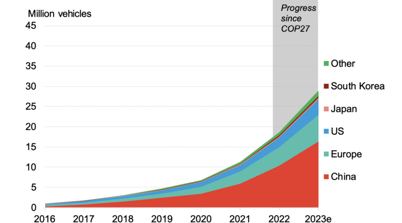 Aumann wohin geht die reise ? 1403032