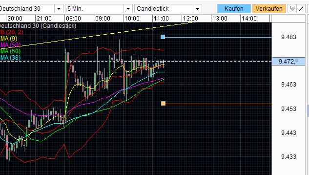 QV ultimate (unlimited) 680934